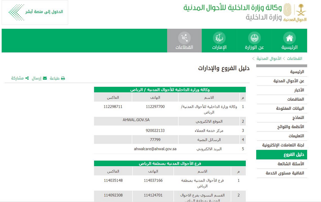 تعديل المهنة للسعوديين في بطاقة الأحوال المدنية 